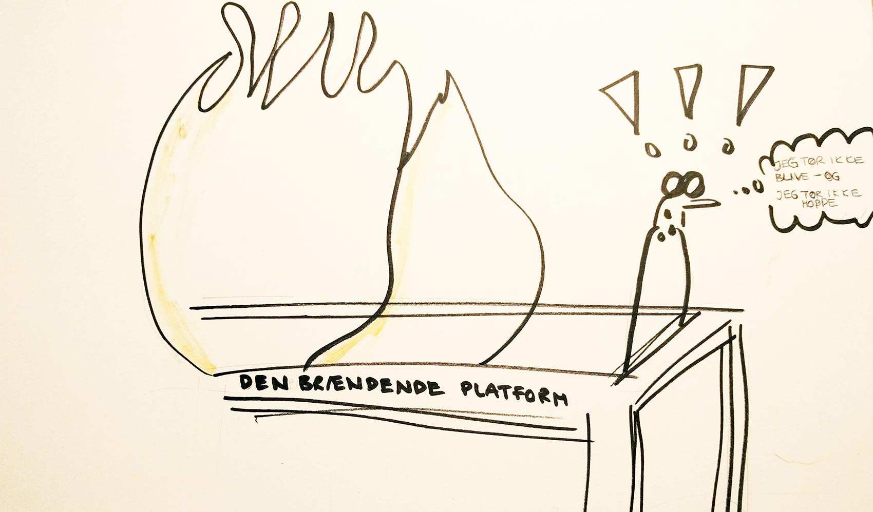 Den brændende ambition