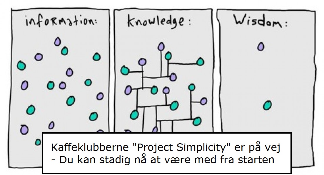 Opstart af kaffeklubber/netværk om ”Project Simplicity”