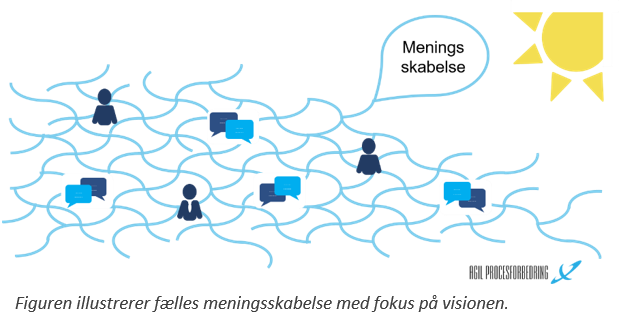 Ledelse er noget, vi producerer sammen