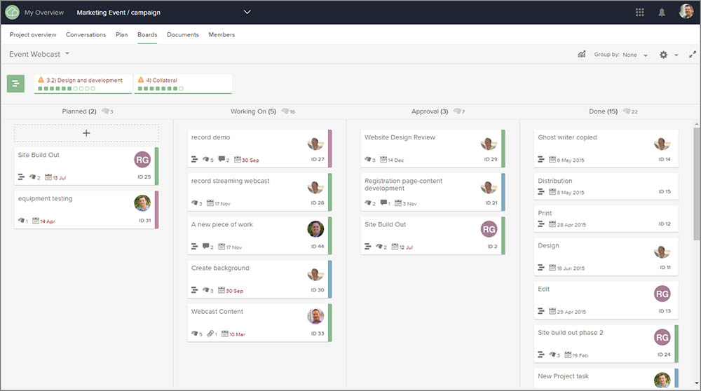 Projectplace – en anmeldelse af et projektstyringsværktøj
